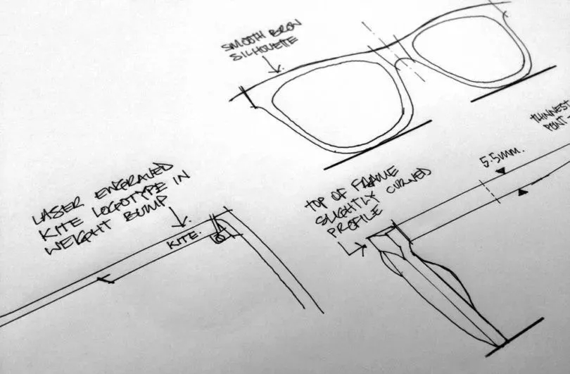 Wishbone，droplight ，chair，kite，Bigchill，Refrigerator，