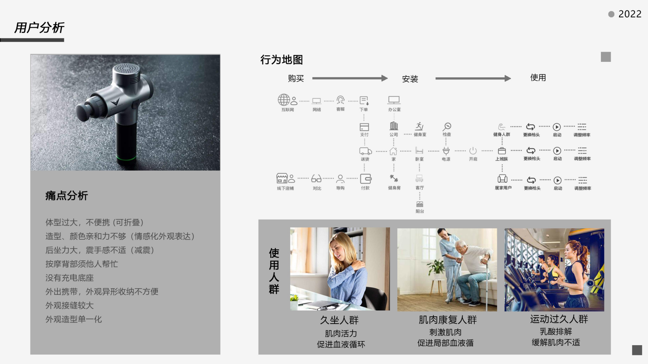industrial design，product design，sample reels，Fascia gun，