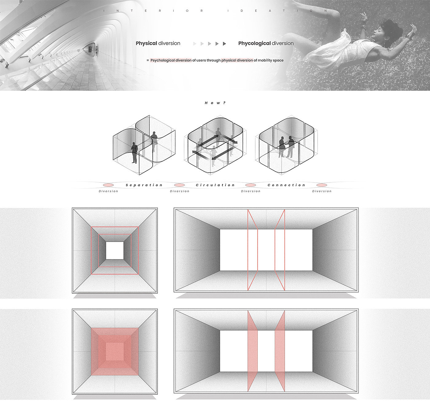 automobile，Mobility design，conceptual design，Automobile design，Car space，Automotive interior，bus，