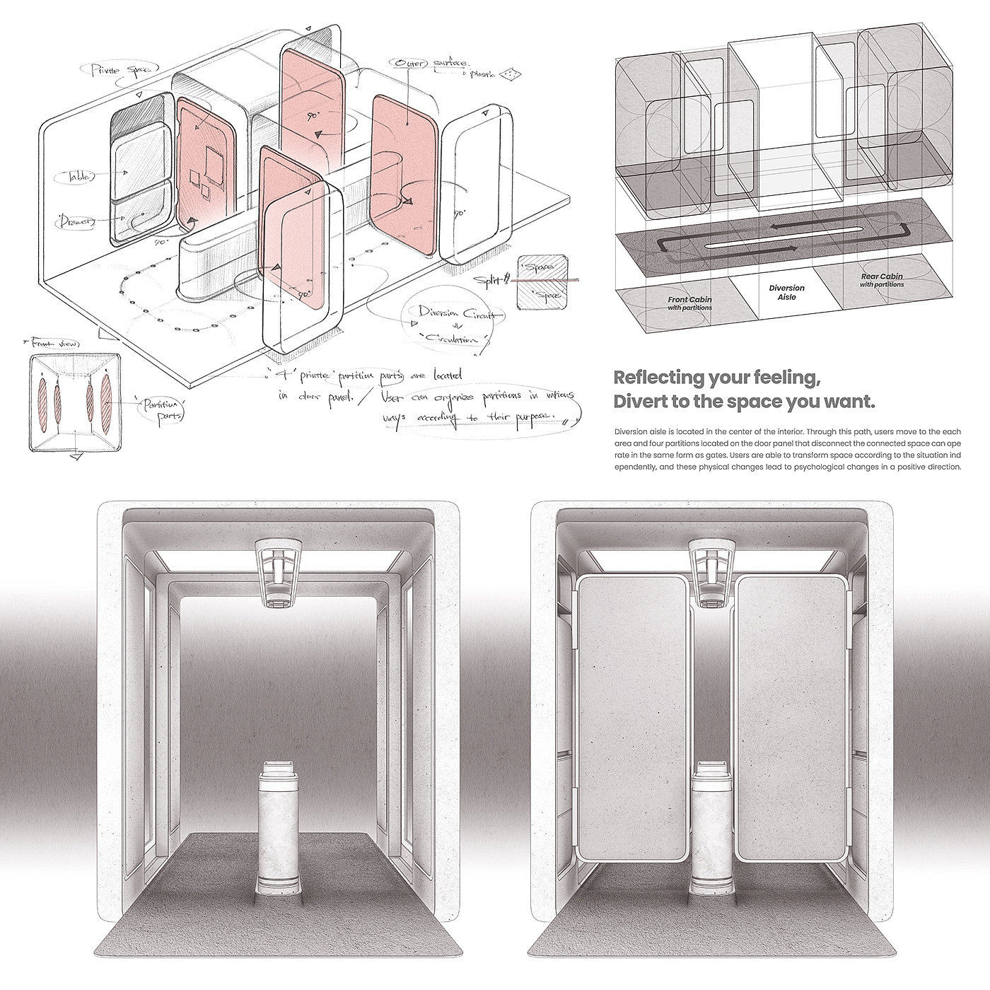 automobile，Mobility design，conceptual design，Automobile design，Car space，Automotive interior，bus，