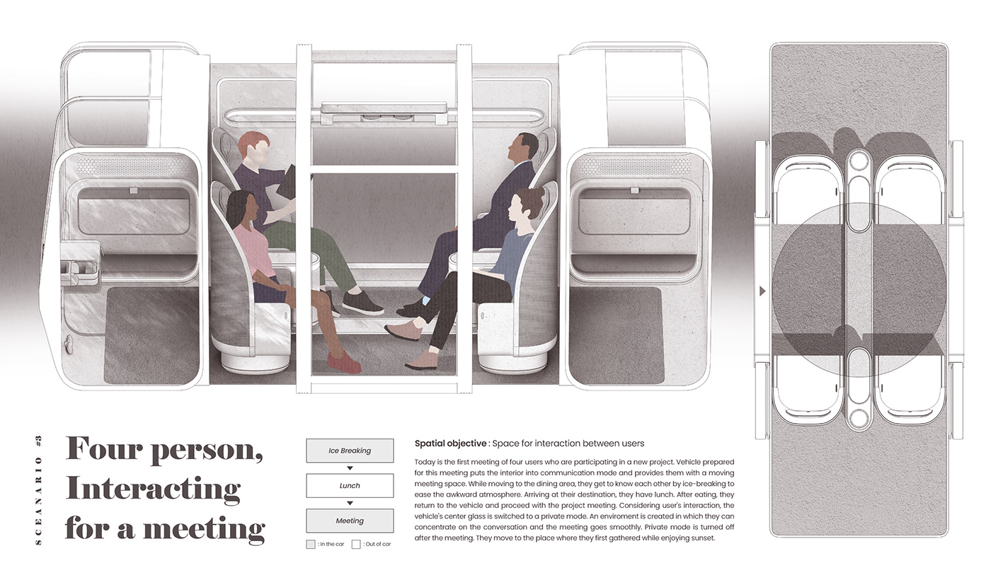 automobile，Mobility design，conceptual design，Automobile design，Car space，Automotive interior，bus，