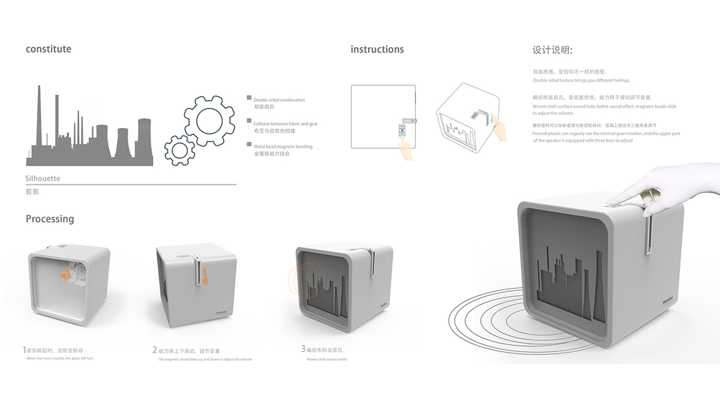 Bluetooth Speaker ，Cultural and creative product design，Household appliances，Desktop products，heavy industry，