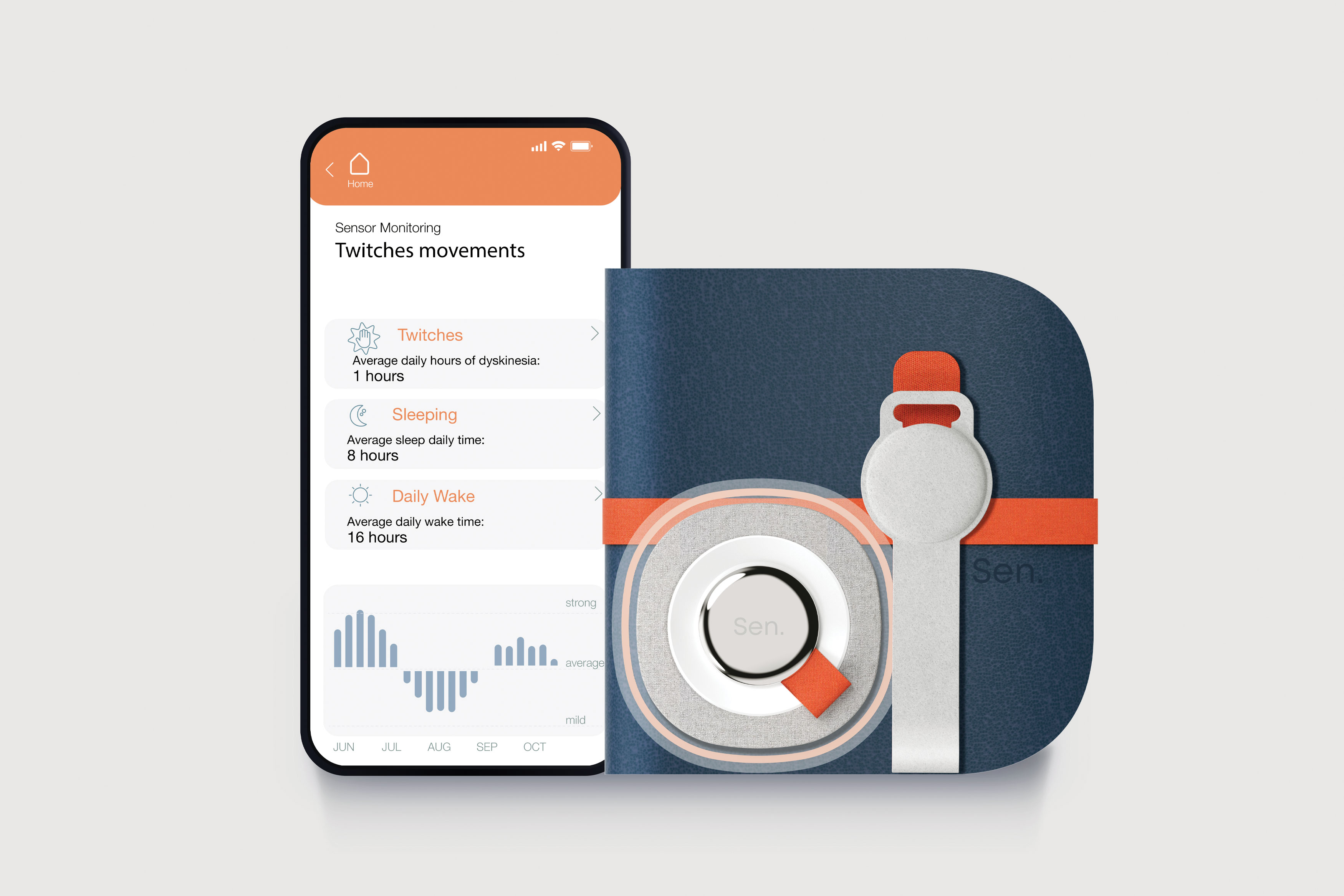 2022 Red Dot Design Concept Award，Wearable technology ，Wearable Technology，