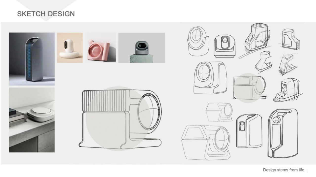 industrial design，product design，Projector design，sample reels，