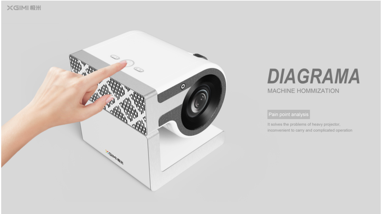 industrial design，product design，Projector design，sample reels，