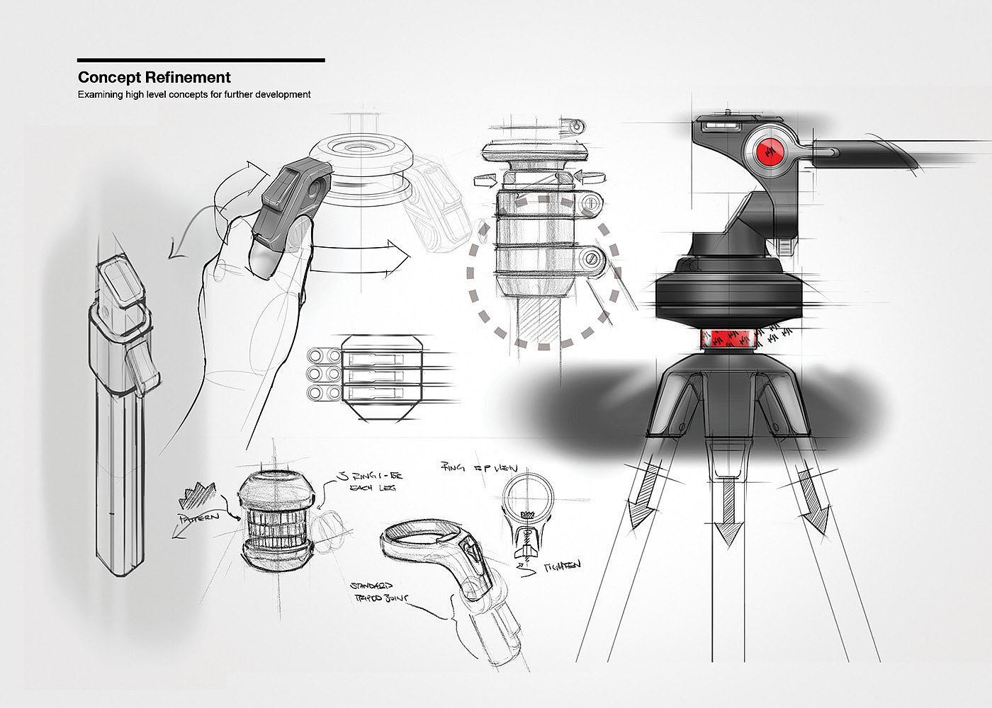 industrial design，product design，Design process，Hand drawn sketch，tripod，camera，parts，