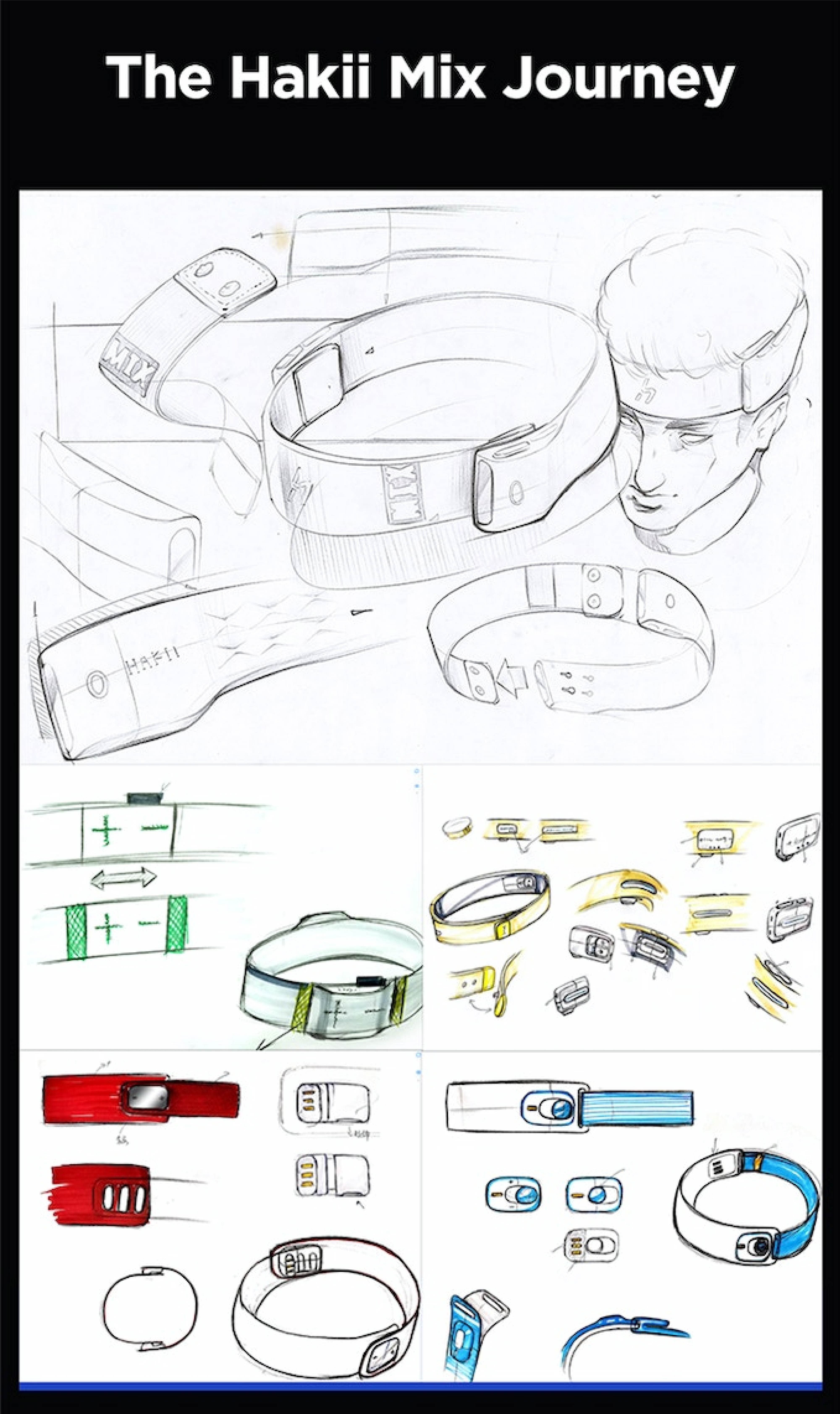 Smart headset，Sports headset，