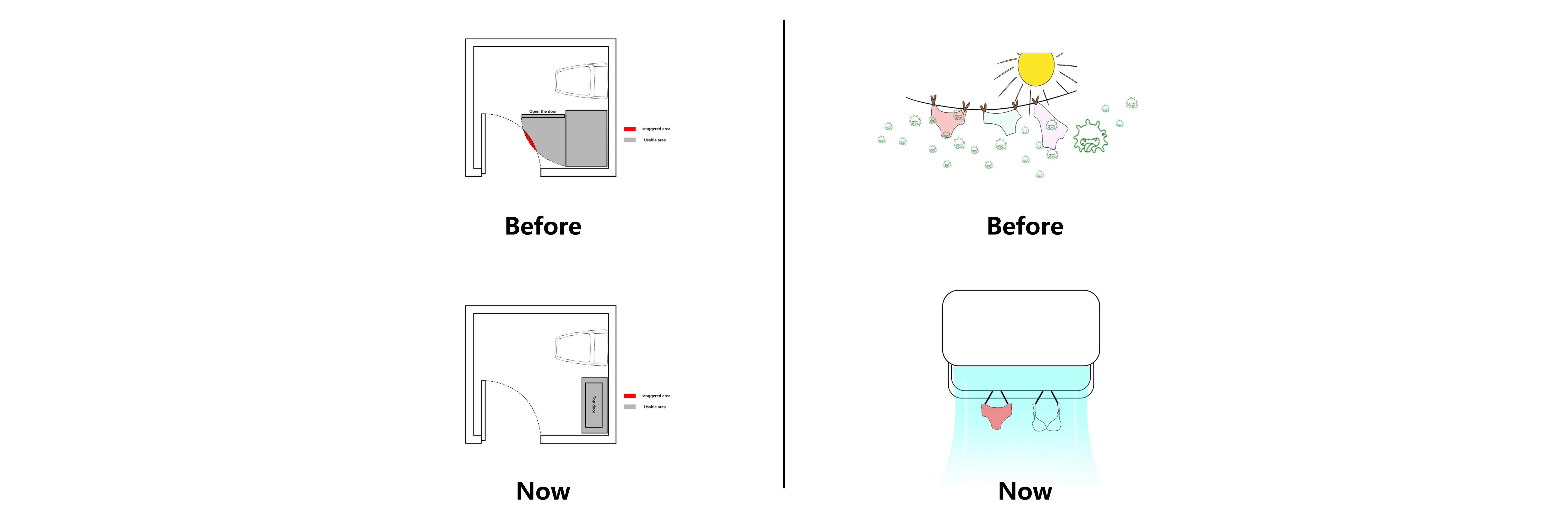 Household Electric Appliances，3C products，Washing machine，Wall mounted，modularization，Hand wash，Underwear cleaning，Simulated hand wash，