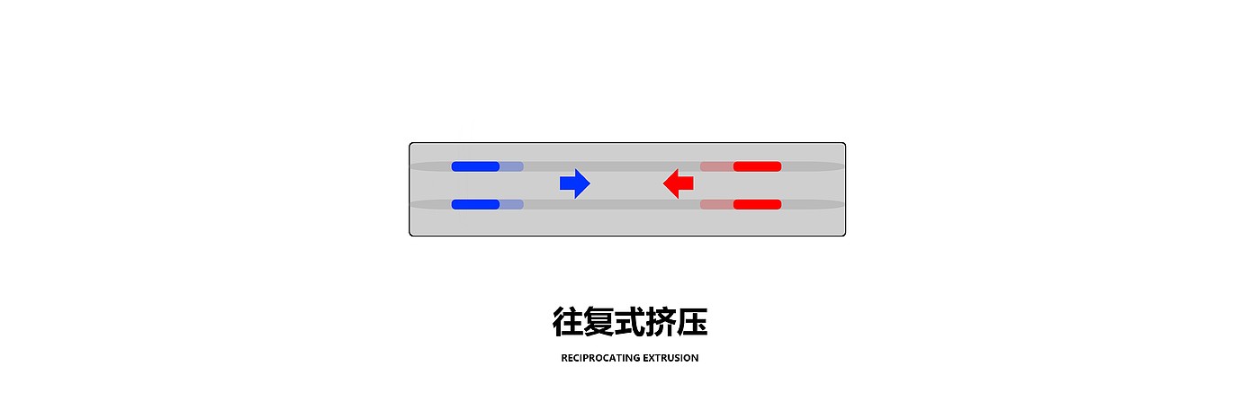 家用电器，3C产品，洗衣机，挂壁式，模块化，手洗，内衣清洗，模拟手洗，