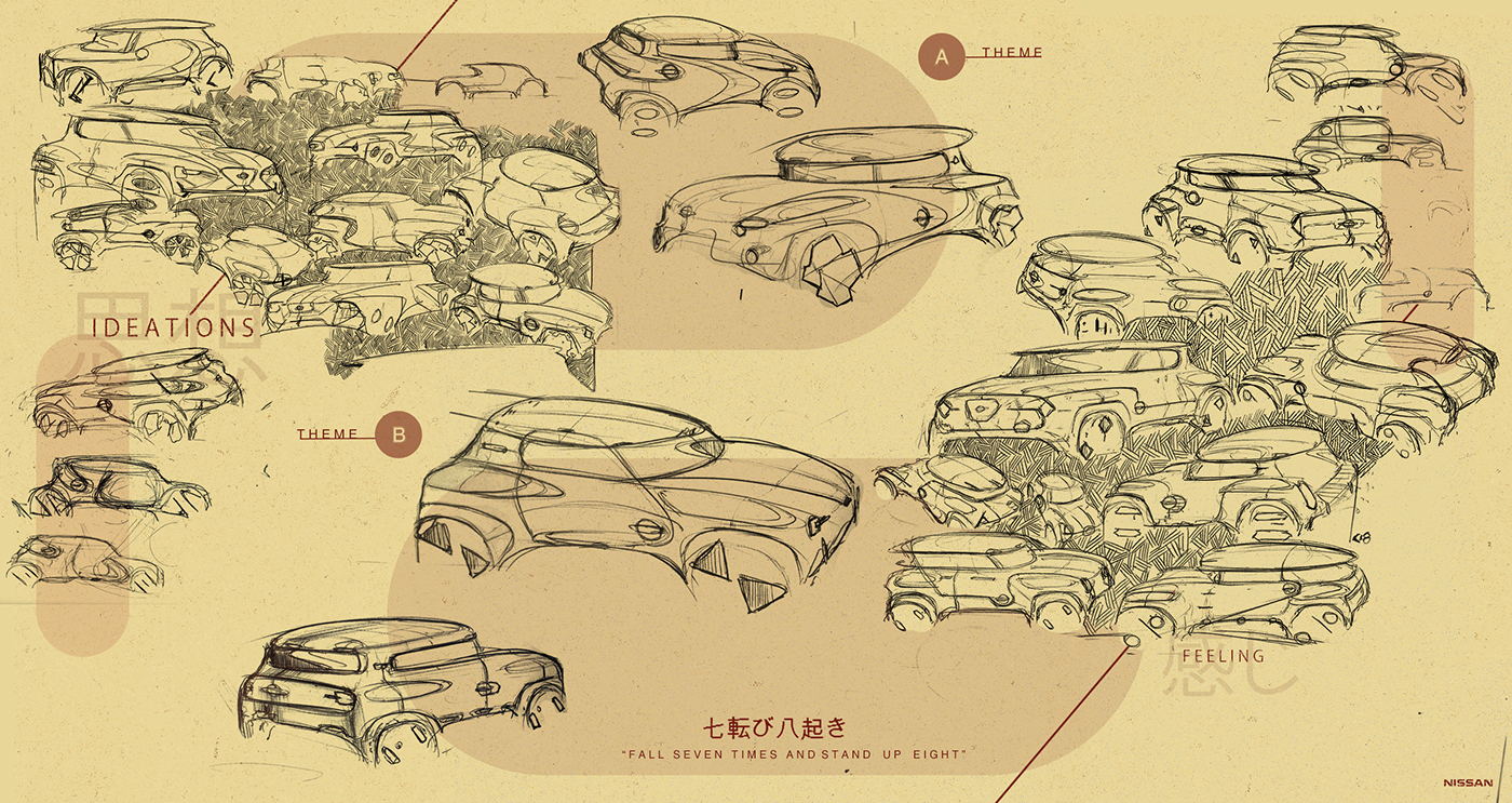 Reprint，automobile，conceptual design，For women，