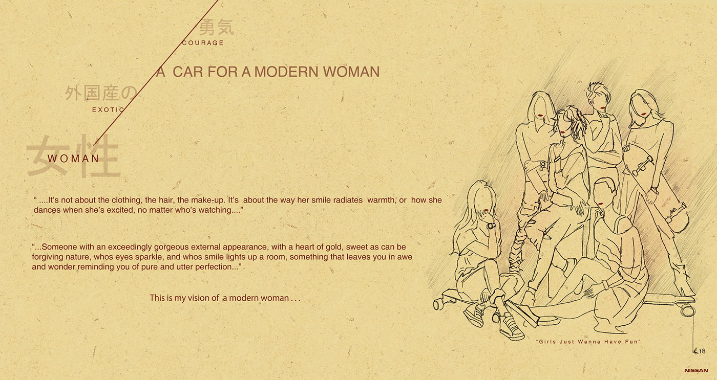 Reprint，automobile，conceptual design，For women，