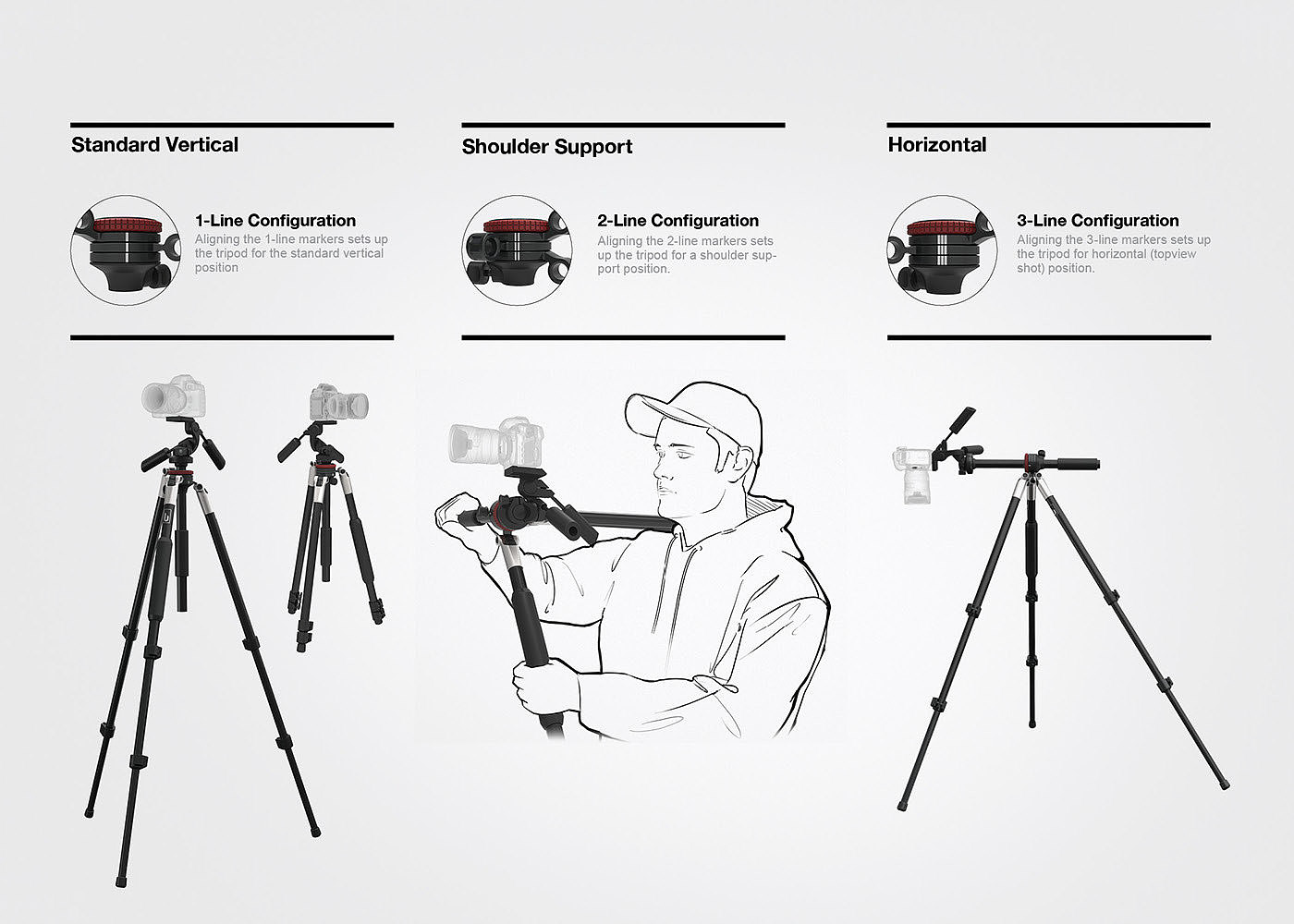 industrial design，product design，Design process，Hand drawn sketch，tripod，camera，parts，