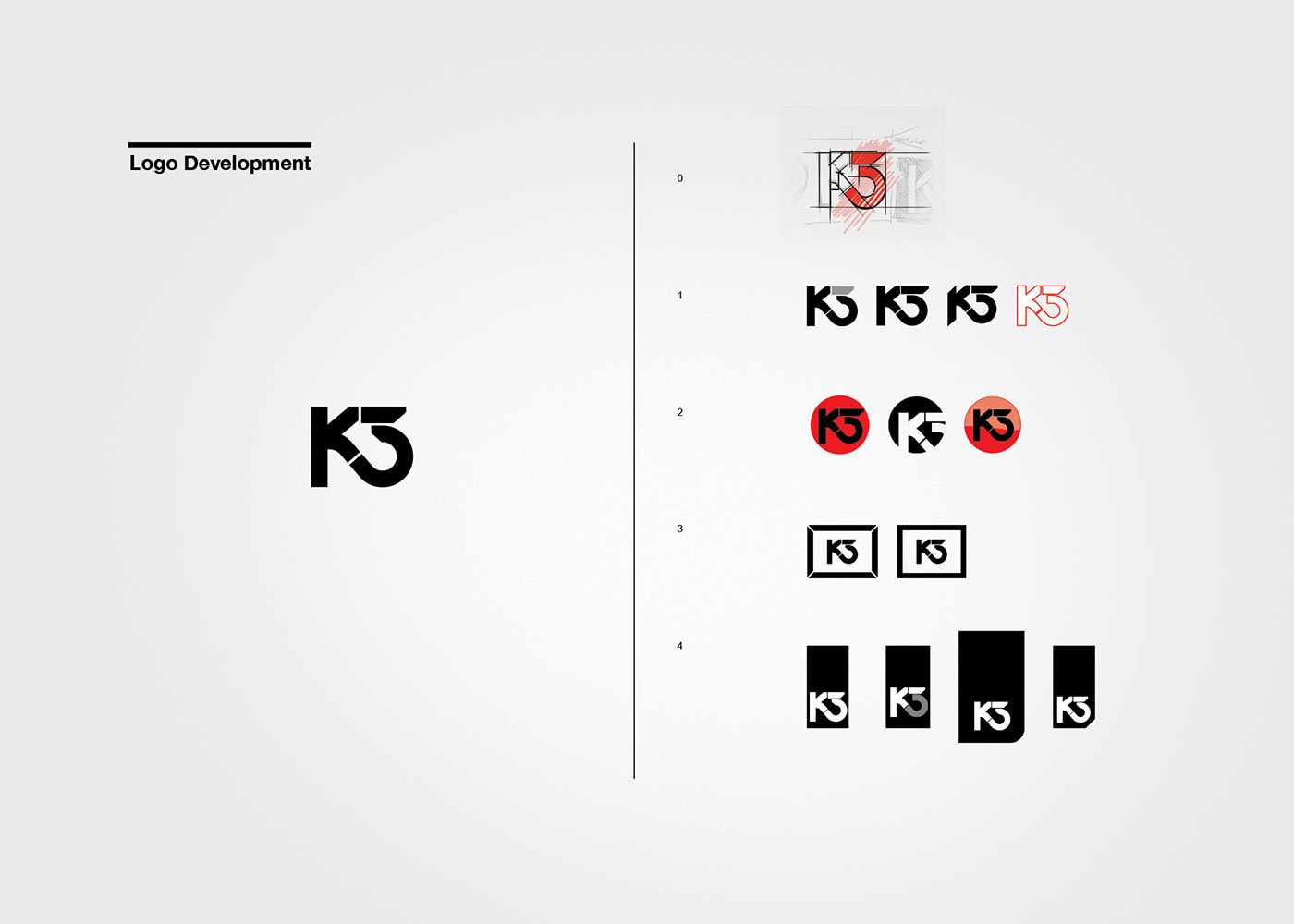 industrial design，product design，Design process，Hand drawn sketch，tripod，camera，parts，