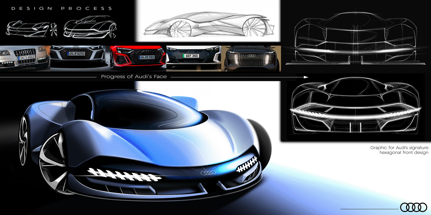 audi，concept，Appearance design，Cool，Automobile design，