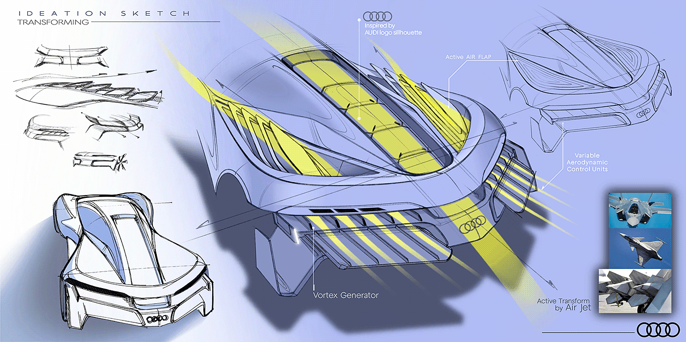 audi，concept，Appearance design，Cool，Automobile design，