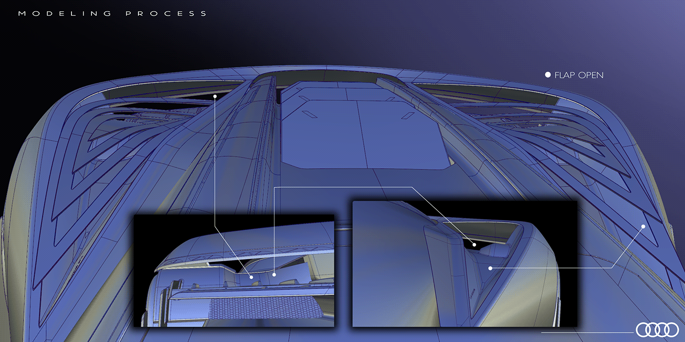 audi，concept，Appearance design，Cool，Automobile design，