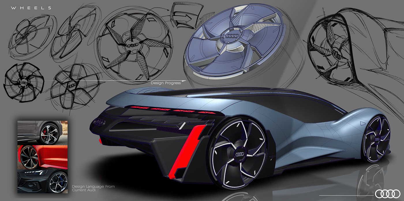 audi，concept，Appearance design，Cool，Automobile design，