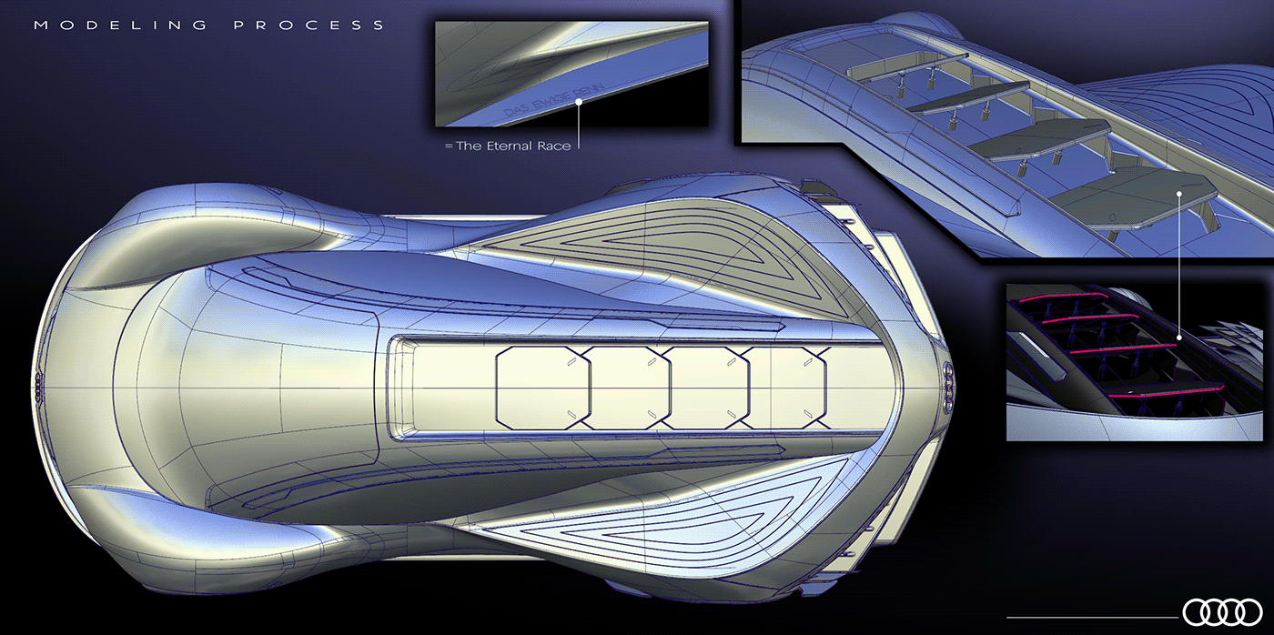 audi，concept，Appearance design，Cool，Automobile design，