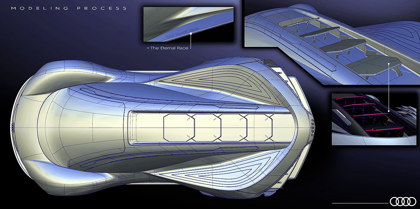 audi，concept，Appearance design，Cool，Automobile design，