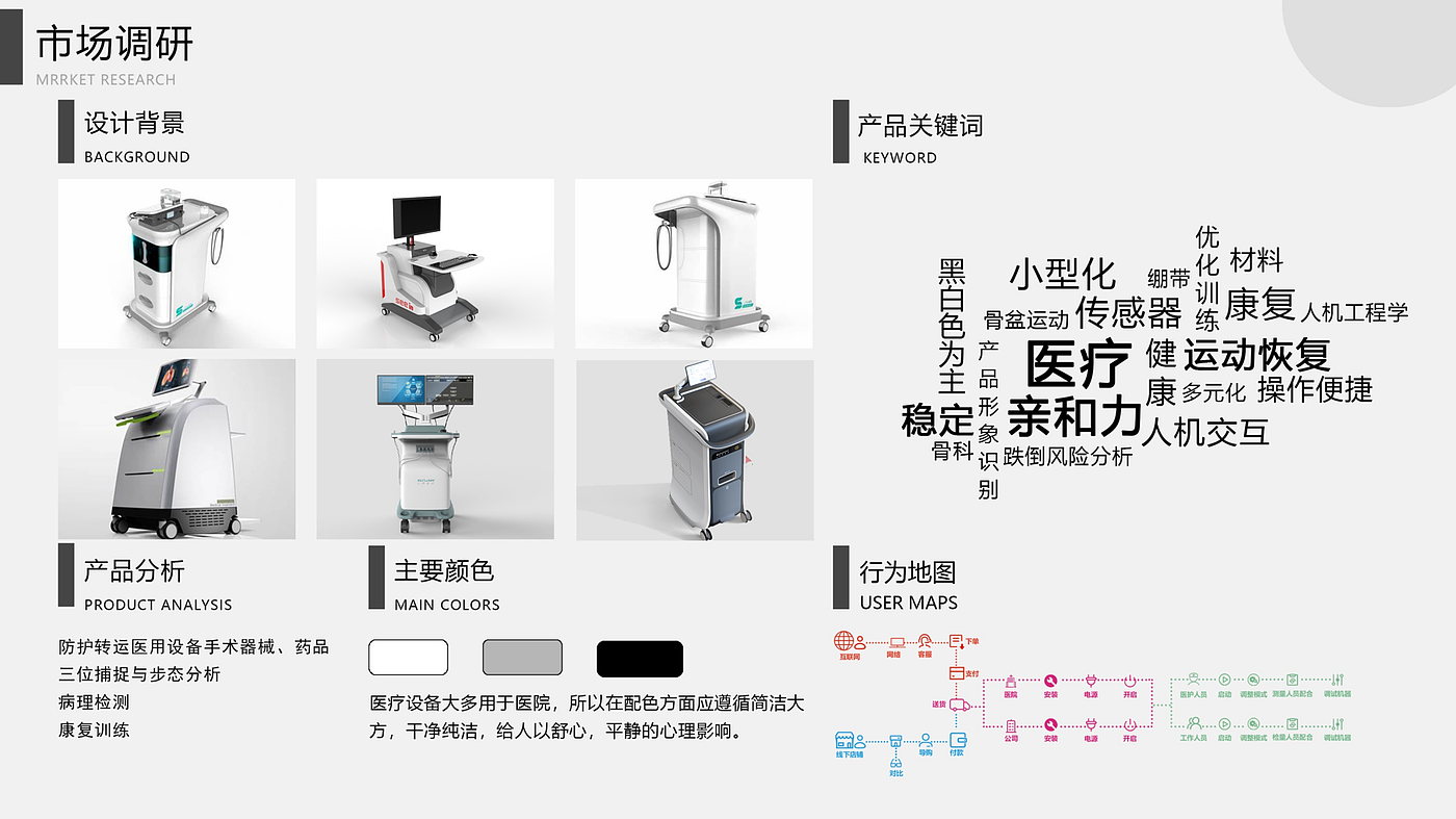 工业设计，产品设计，作品集，医疗台车，