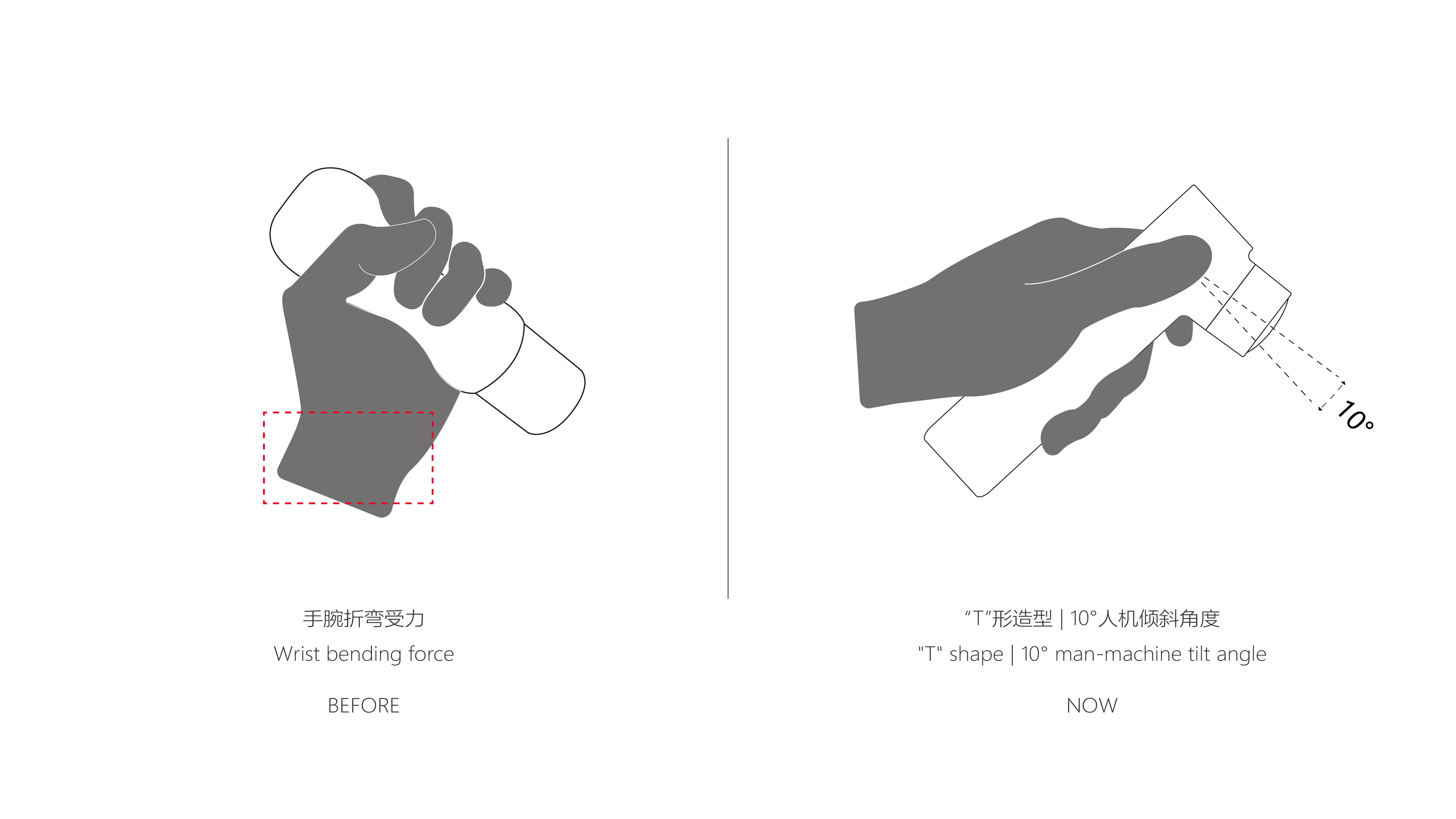 trend，FMCG，Damp shoes，articles for daily use，Shoe brush，Gone，Brightening，man-machine，