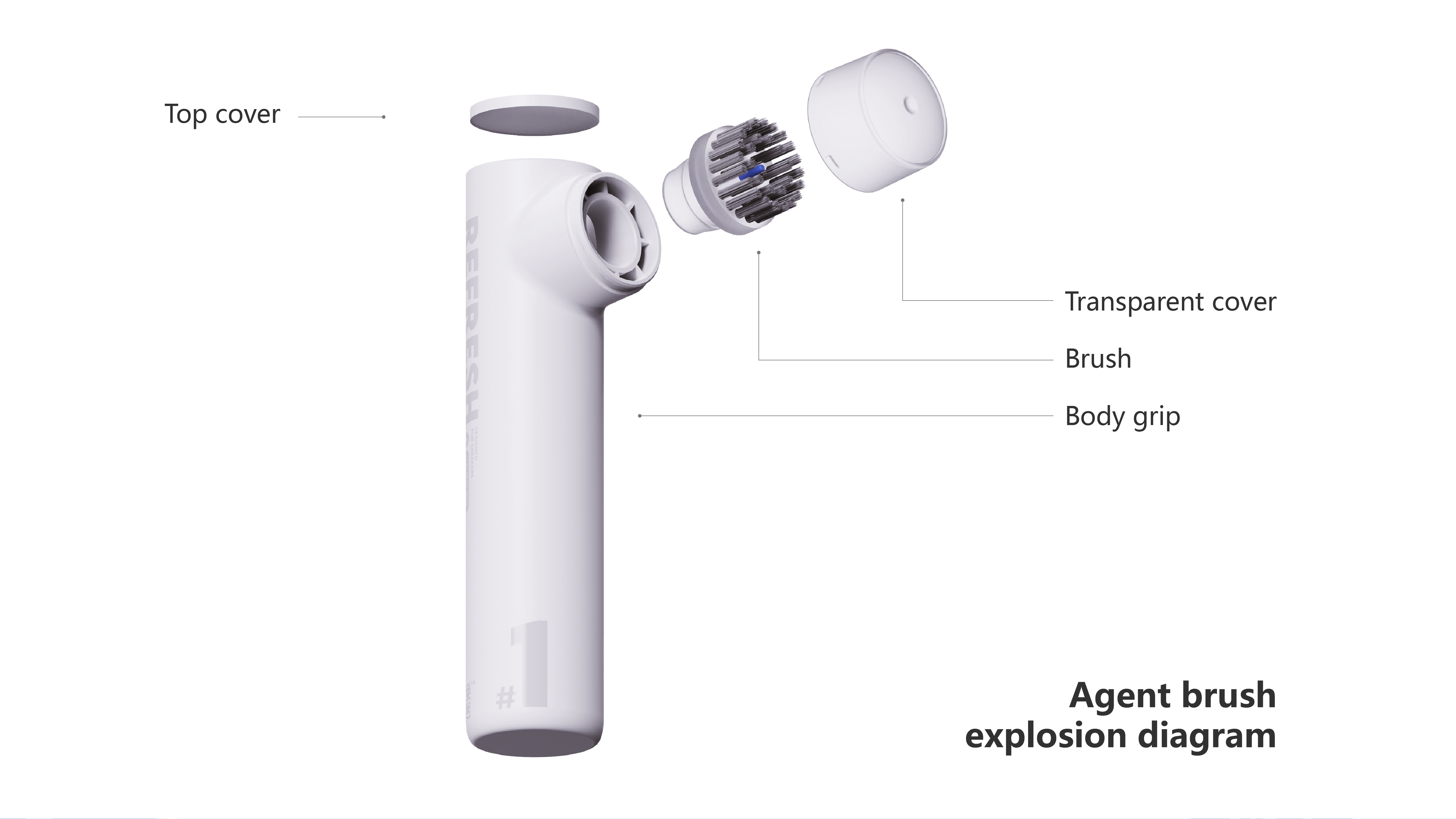 trend，FMCG，Damp shoes，articles for daily use，Shoe brush，Gone，Brightening，man-machine，