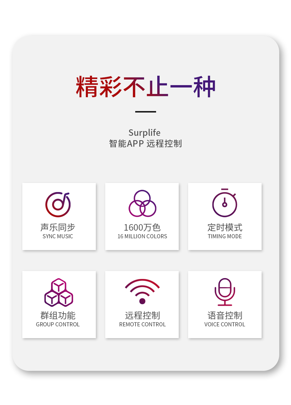 Intelligent lighting，Intelligent ceiling lamp，Home Furnishing lighting，