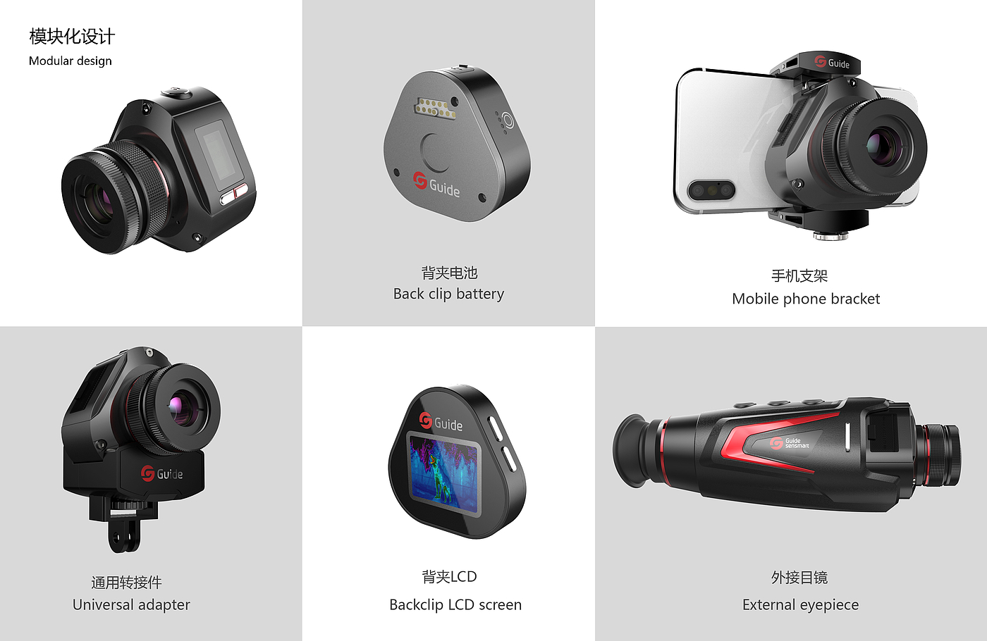 Modular, Intelligent, Infrared Thermal Imaging，