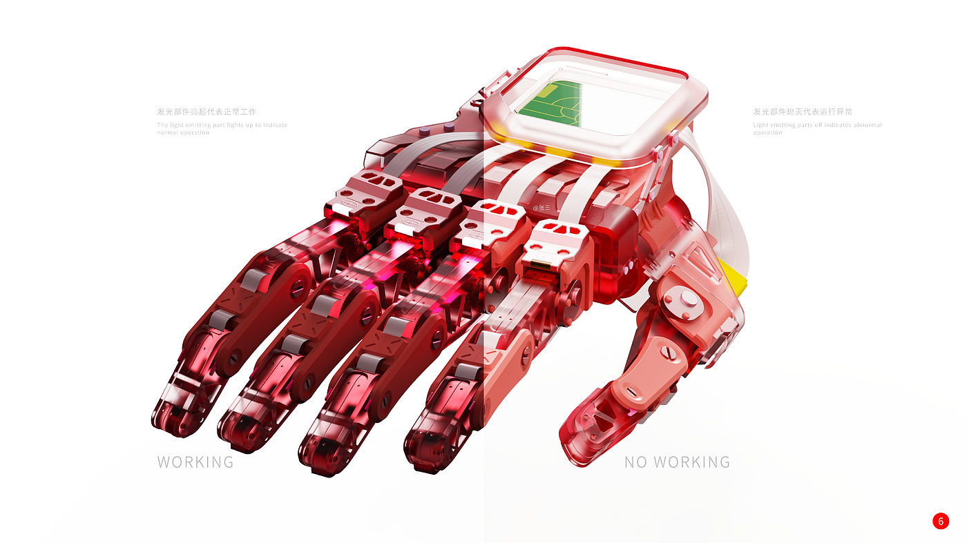 Cyberpunk，medical care，Sense limb，Ergonomics，machine design，trend，