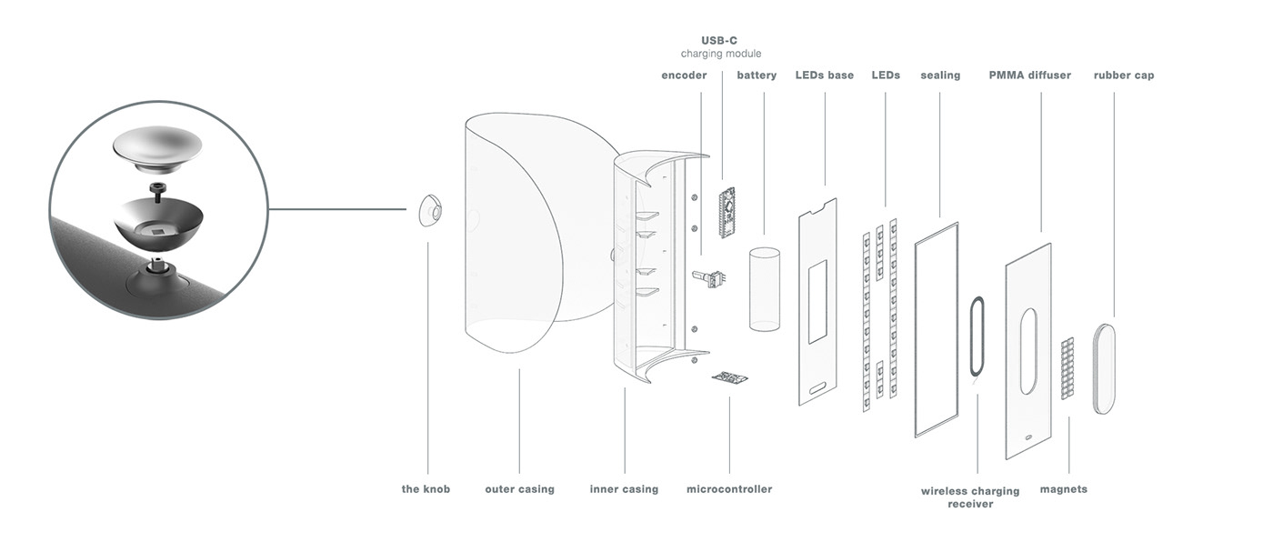 floodlight，product design，Appearance design，convenient，TUNE，