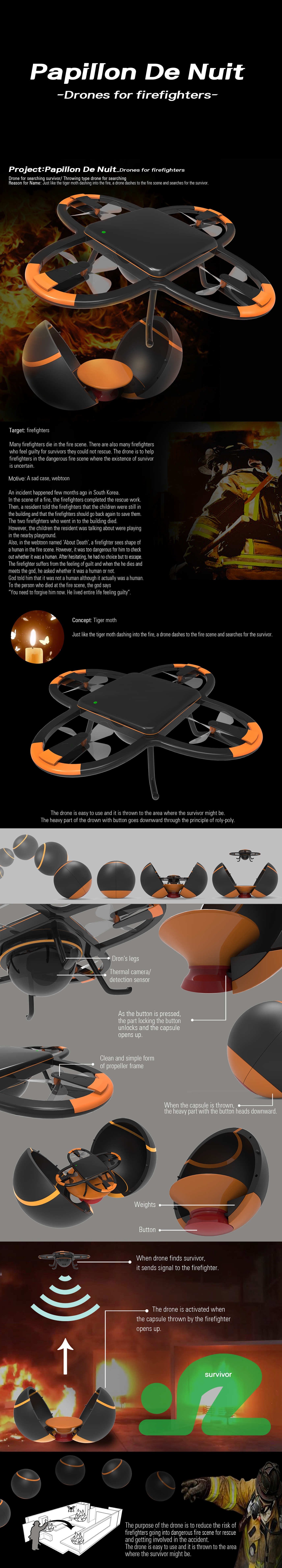 Reprint，UAV，Fire rescue，fire control，