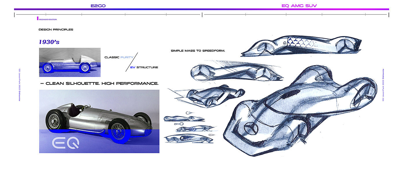 Mercedes-EQ，automobile，industrial design，future，3d，