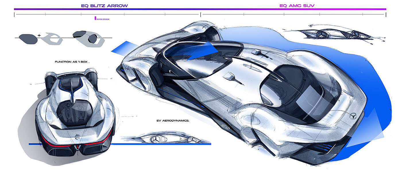 Mercedes-EQ，automobile，industrial design，future，3d，