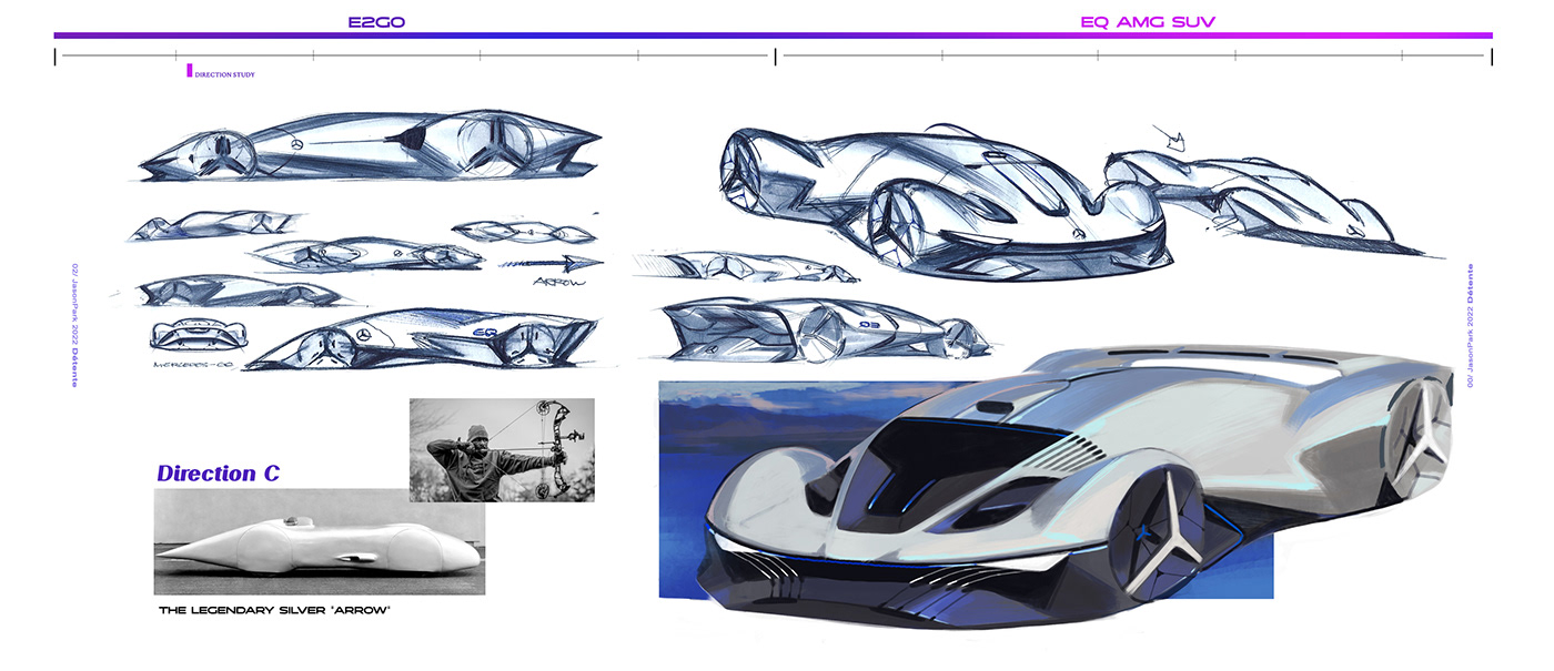 Mercedes-EQ，automobile，industrial design，future，3d，