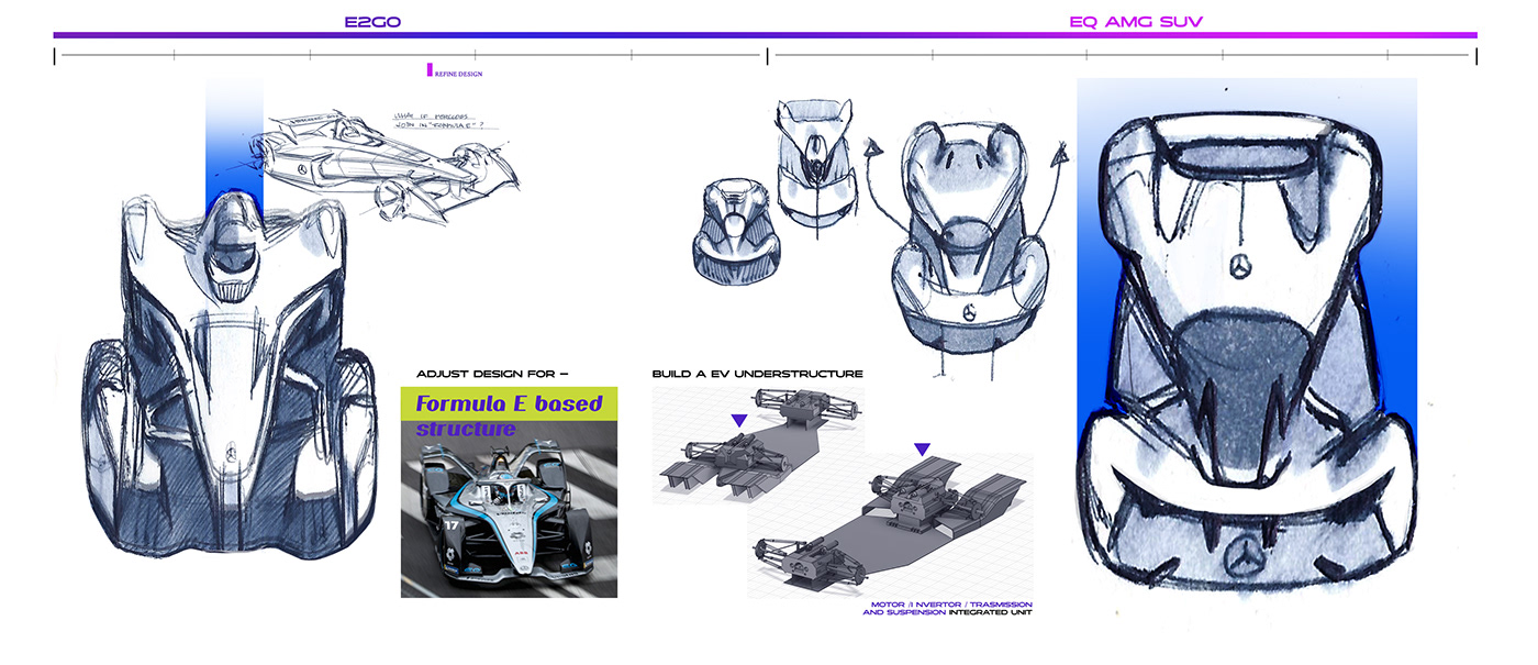 Mercedes-EQ，automobile，industrial design，future，3d，