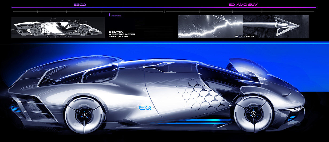 梅赛德斯-EQ，汽车，工业设计，未来，3d，