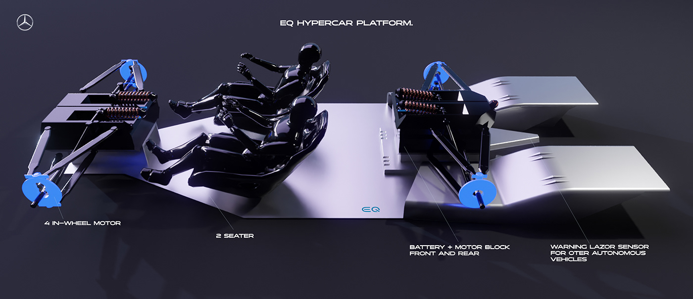 Mercedes-EQ，automobile，industrial design，future，3d，
