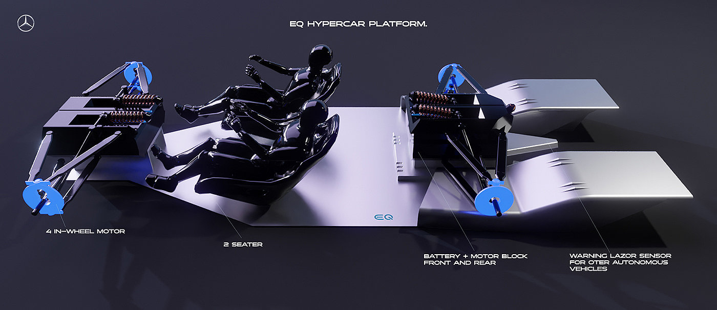 梅赛德斯-EQ，汽车，工业设计，未来，3d，