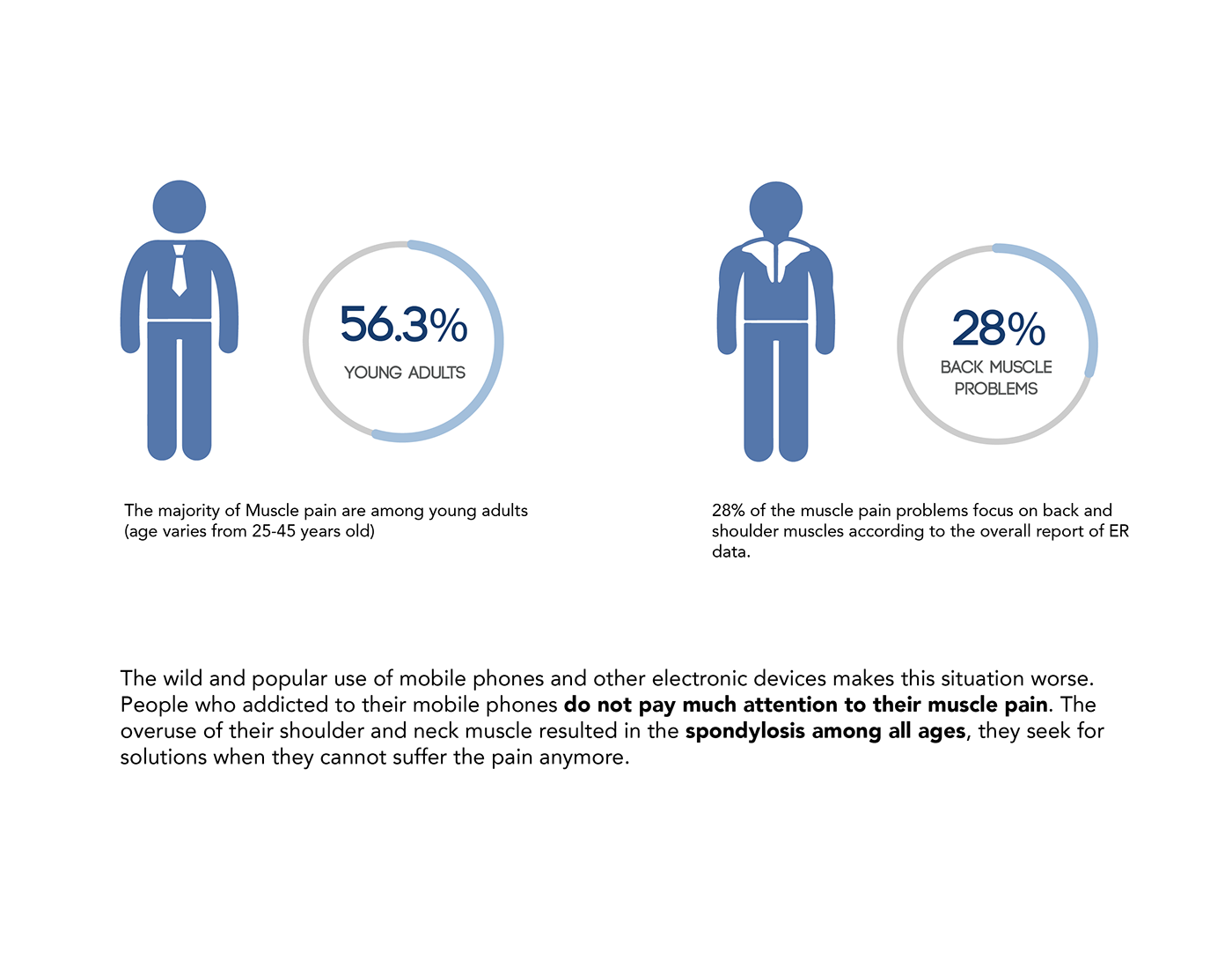 Reprint，tool，Massager，intelligence，