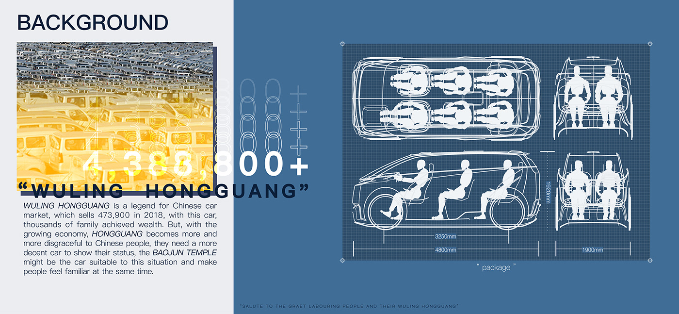 3D car，truck，industrial design，Baojun，