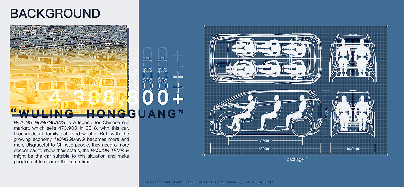 3D car，truck，industrial design，Baojun，