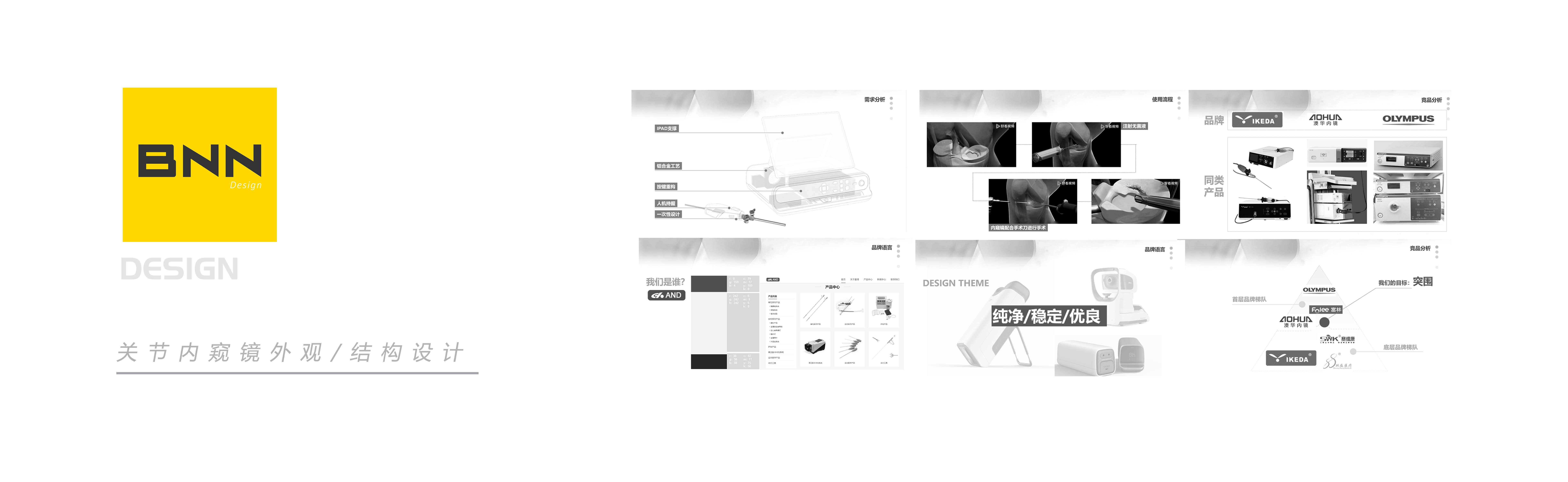 medical care，Endoscope，joint，operation，hospital，