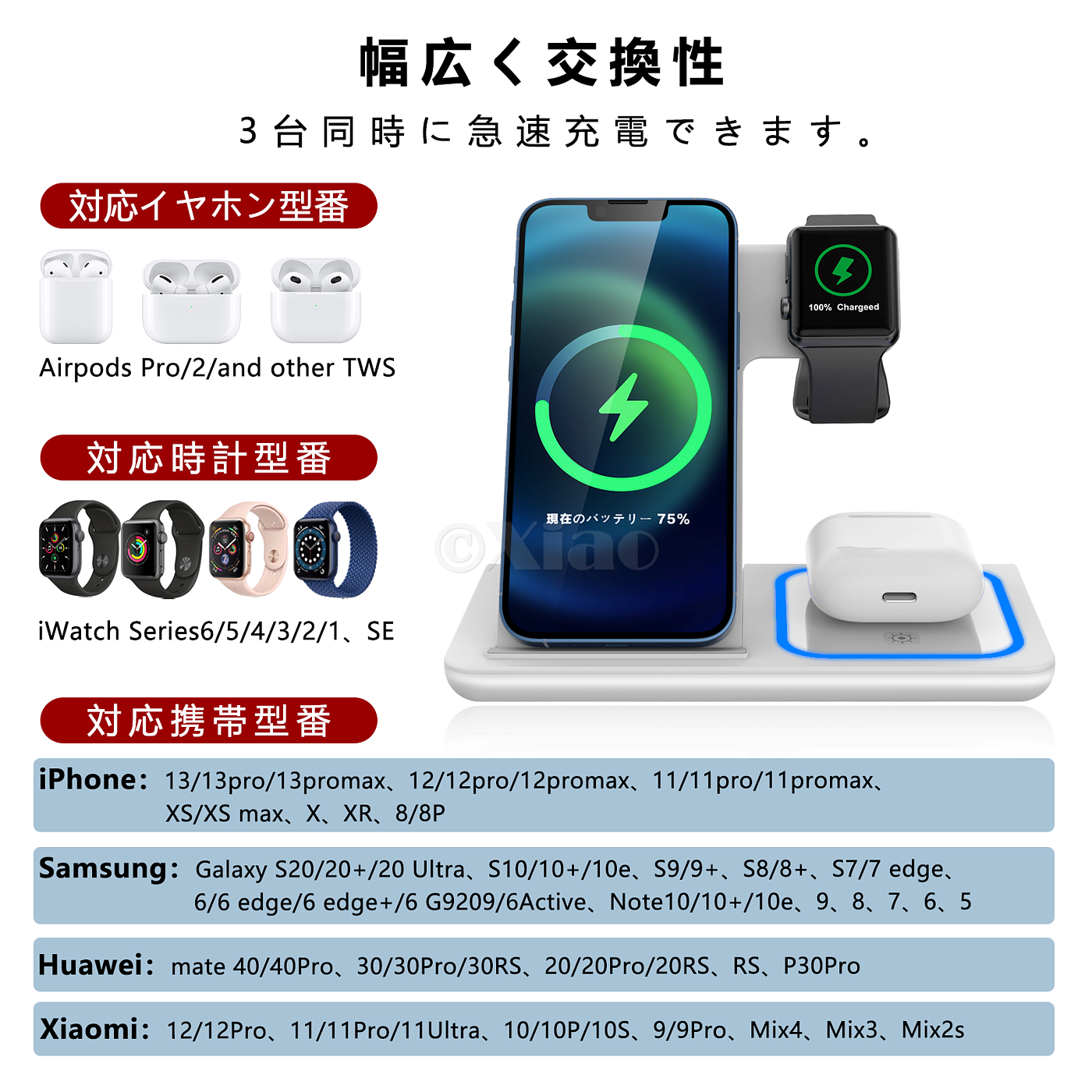 Multifunctional charging stand，