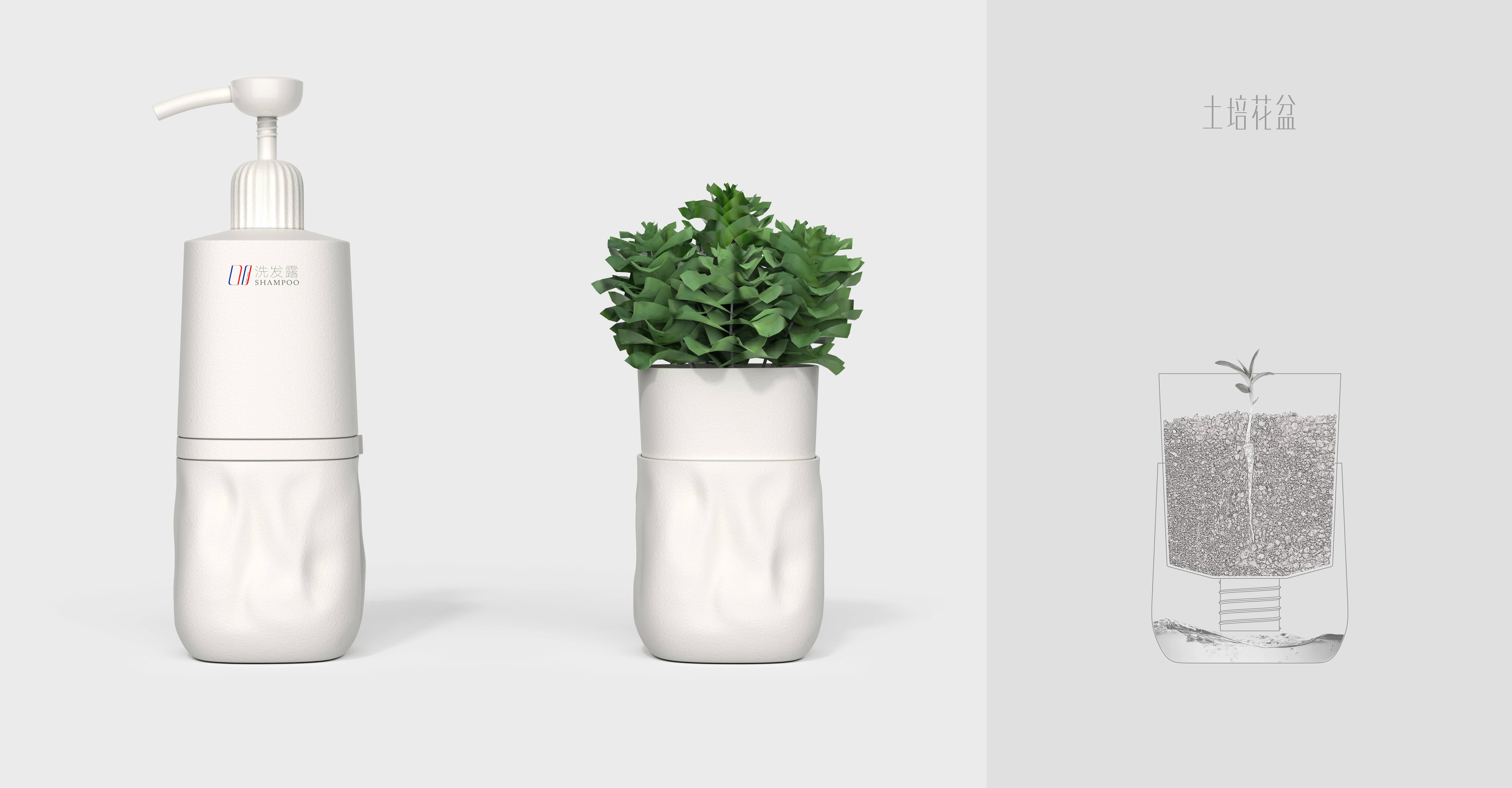 environment protection，Reuse，