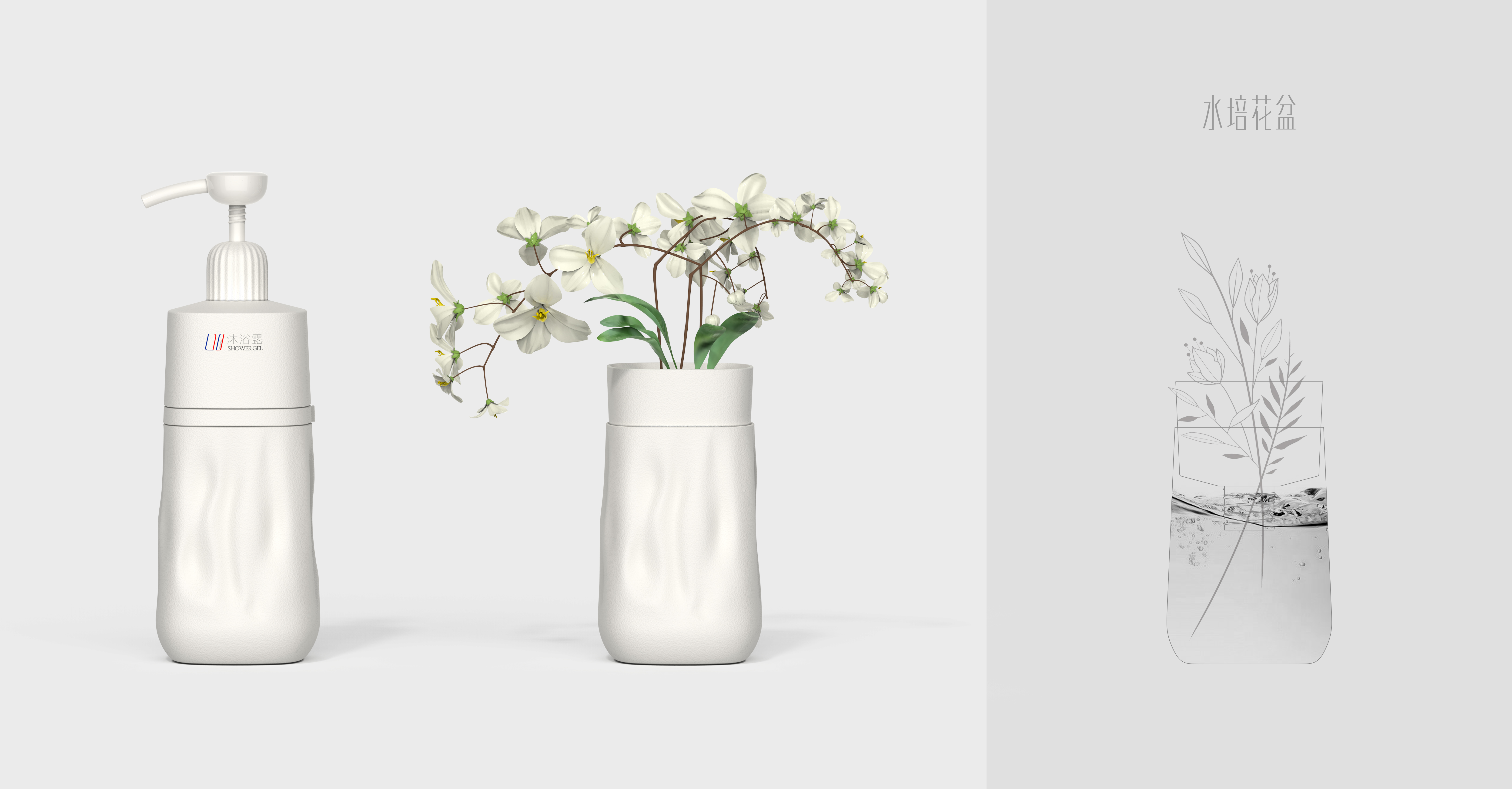 environment protection，Reuse，