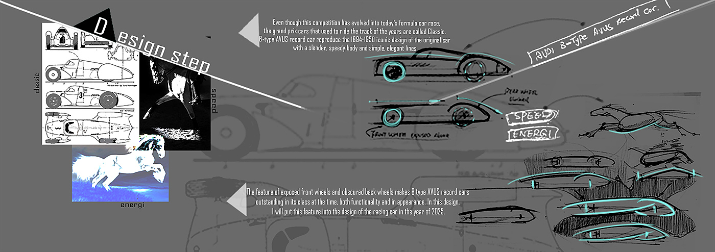 Reprint，traffic，audi，automobile，conceptual design，