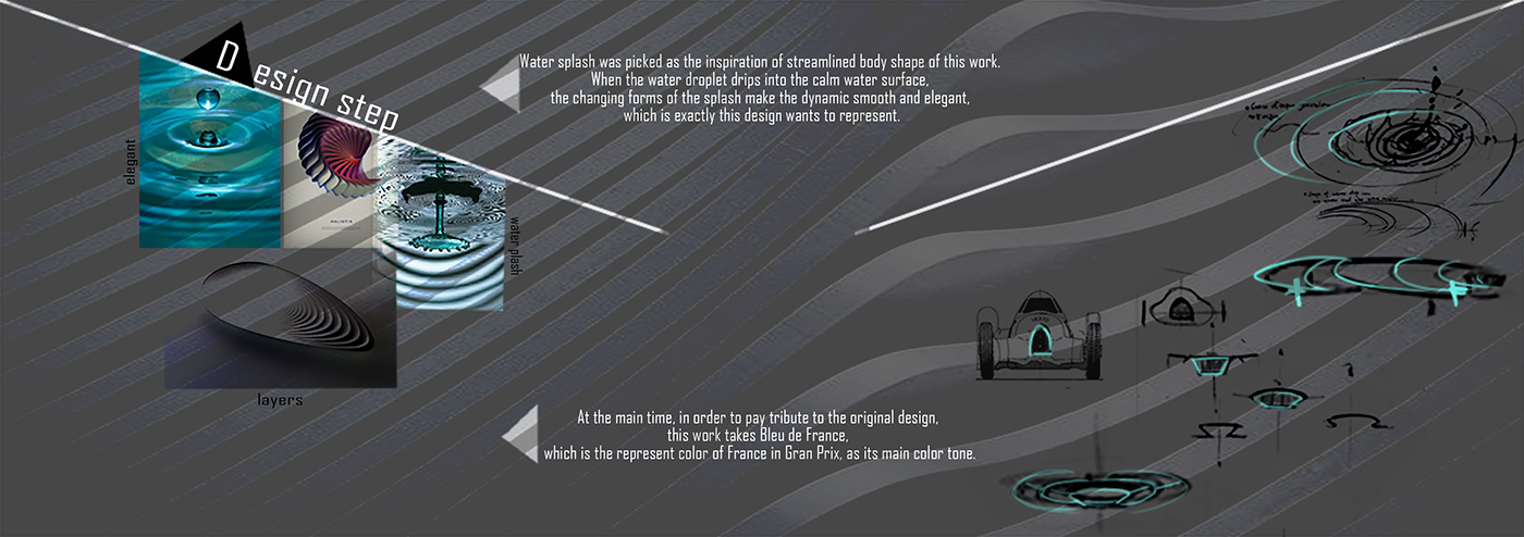 Reprint，traffic，audi，automobile，conceptual design，