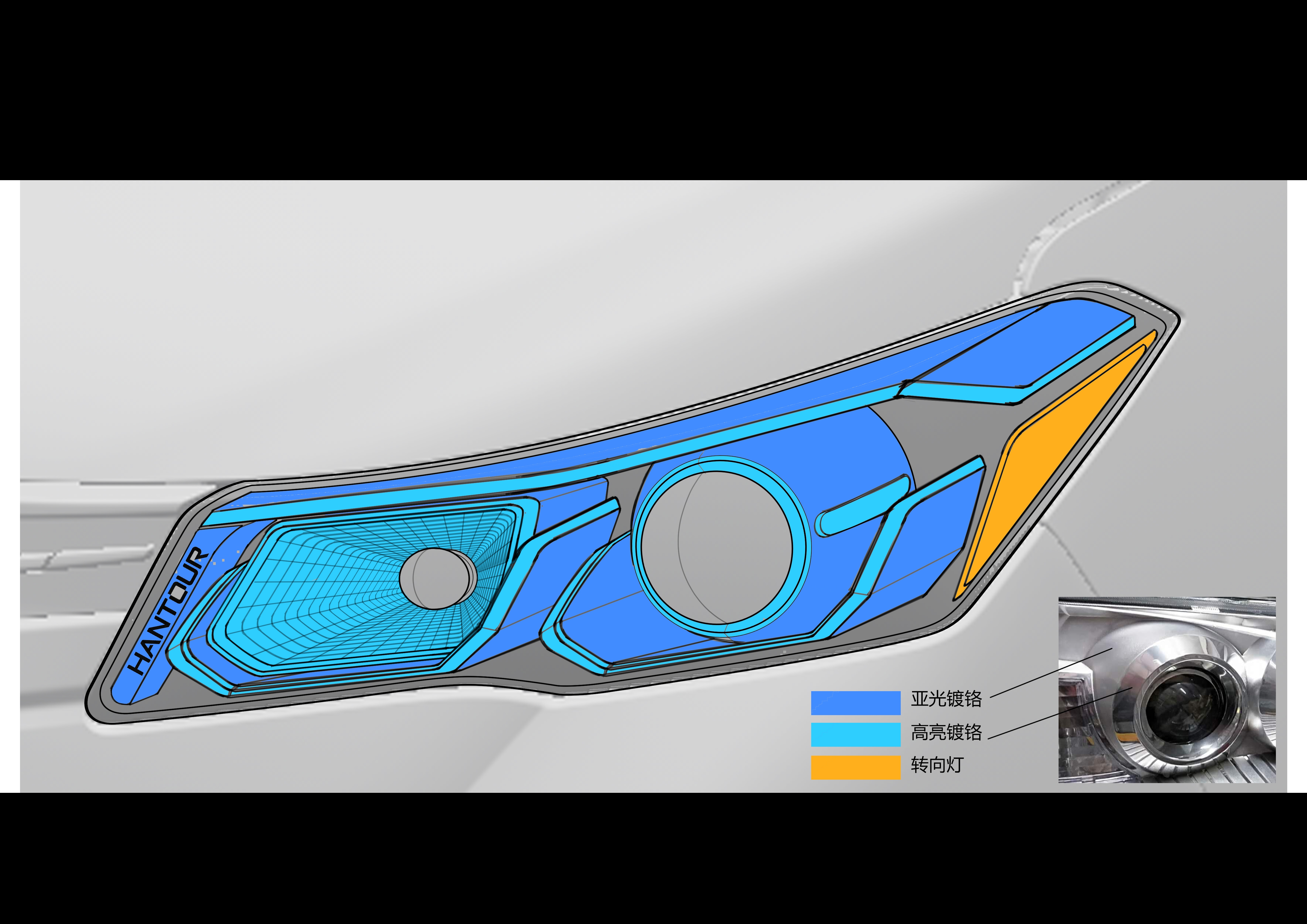 Car headlight design，