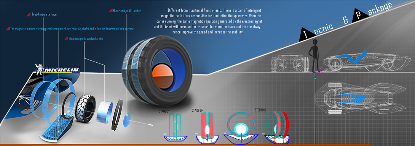 Reprint，traffic，audi，automobile，conceptual design，