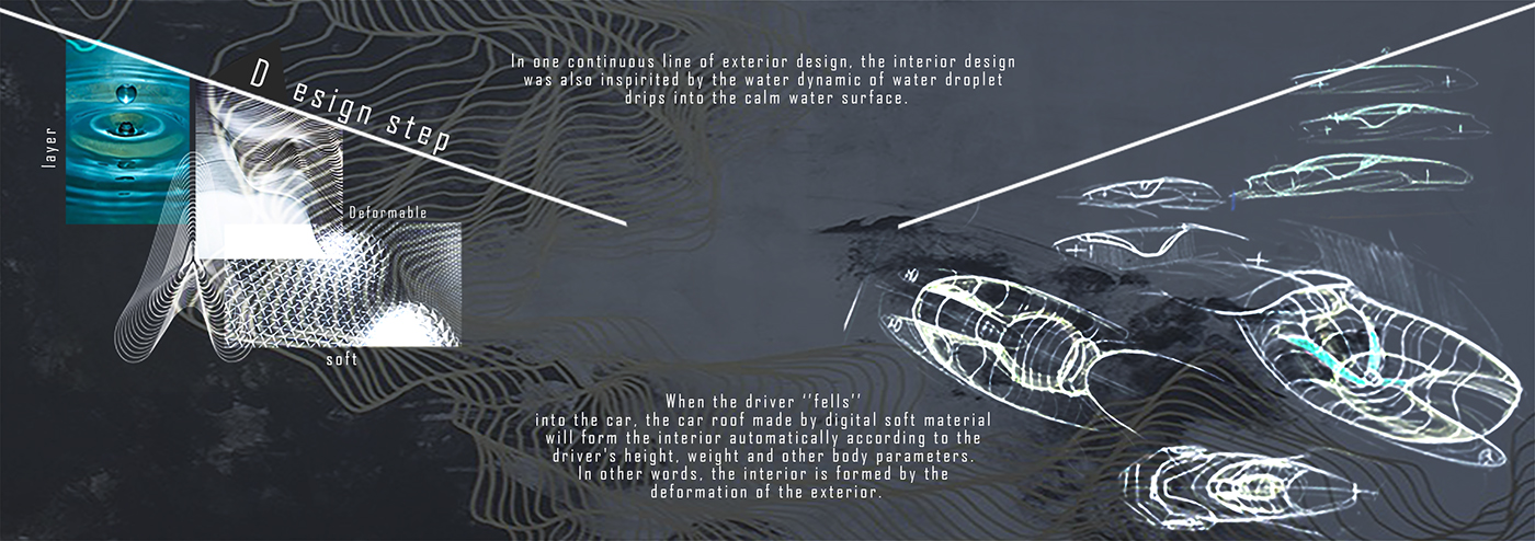 Reprint，traffic，audi，automobile，conceptual design，